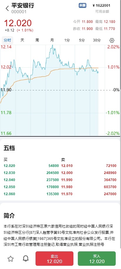 图片[3]-A股系统/Java股票系统/新股申购/大宗交易/股票交易系统/视频搭建教程-虾蛋免费源码网论坛