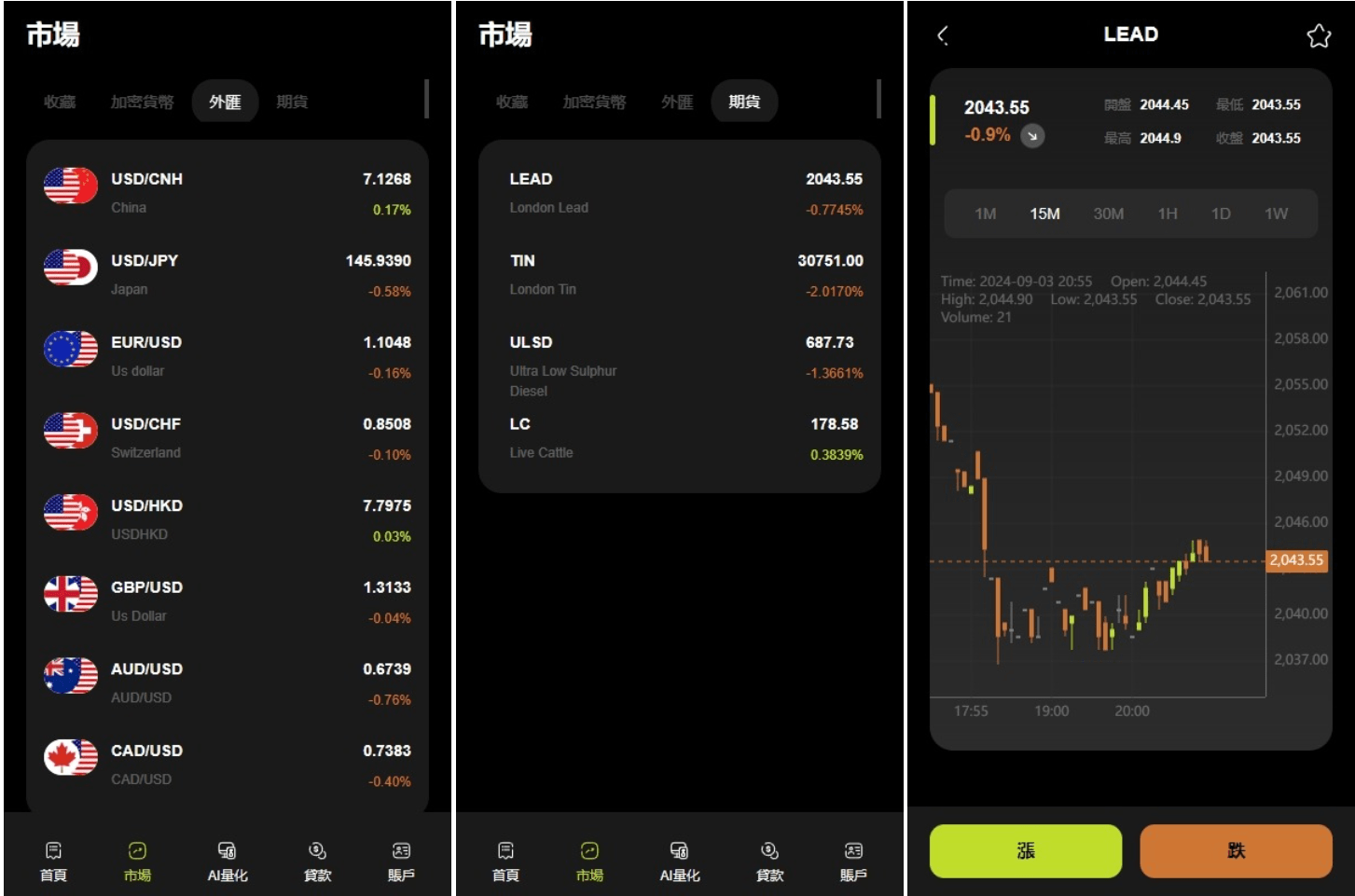 图片[2]-WealthFlow交易所源码/模拟账号前端uniapp编译后/后端php-虾蛋免费源码网论坛